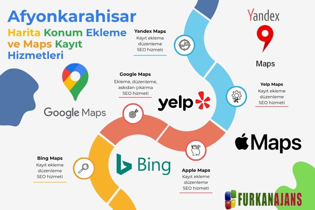 Afyonkarahisar Harita Konum Ekleme ve Maps Kayıt Hizmetleri