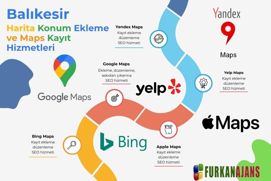 Balıkesir Harita Konum Ekleme ve Maps Kayıt Hizmetleri