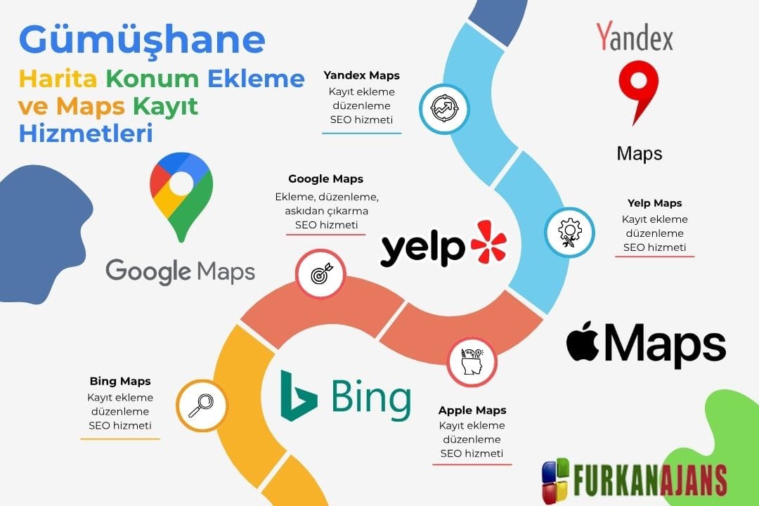 Gümüşhane Harita Konum Ekleme ve Maps Kayıt Hizmetleri