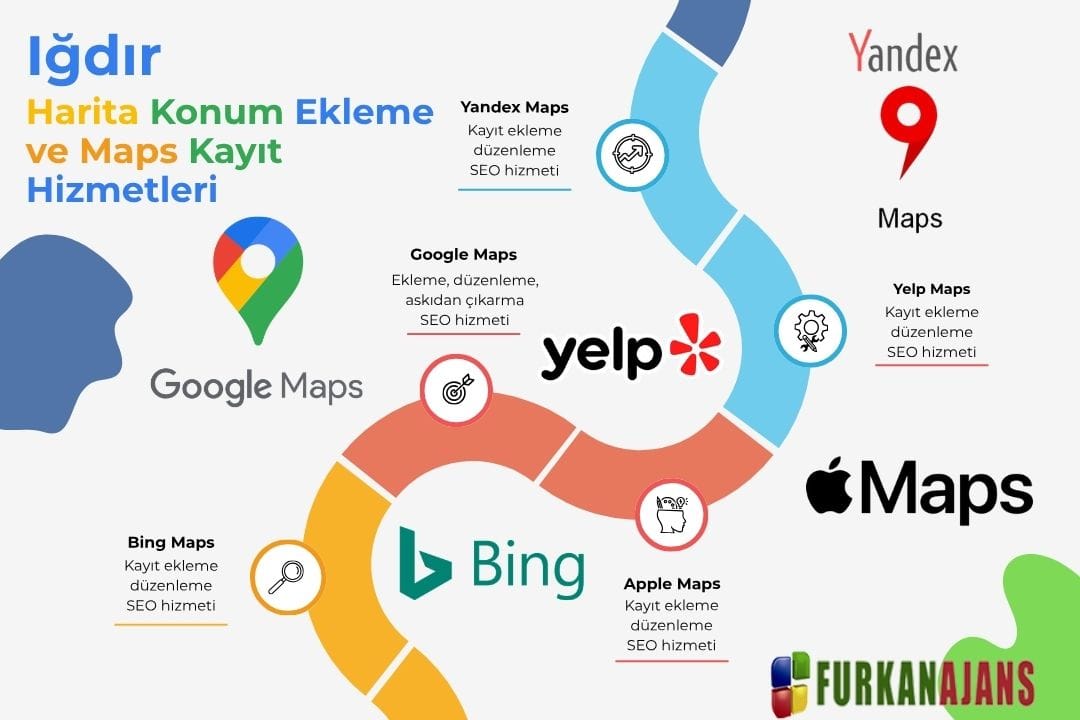 Iğdır Harita Konum Ekleme ve Maps Kayıt Hizmetleri