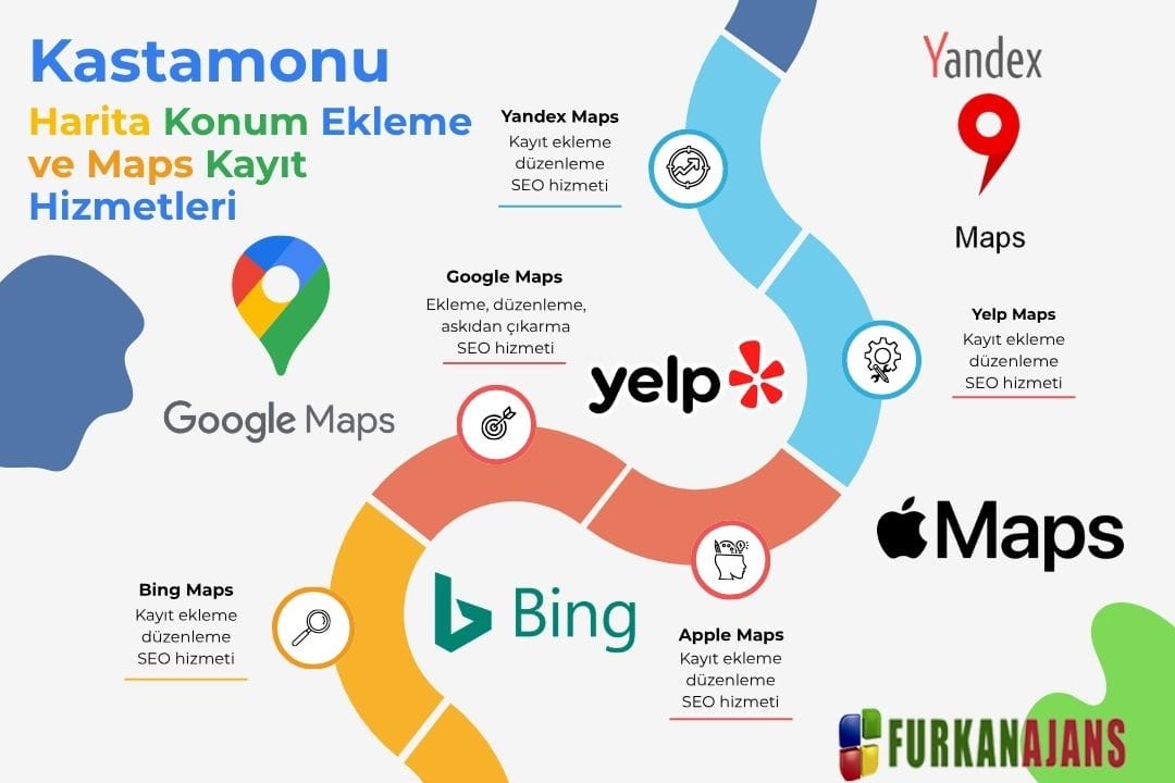 Kastamonu Harita Konum Ekleme ve Maps Kayıt Hizmetleri