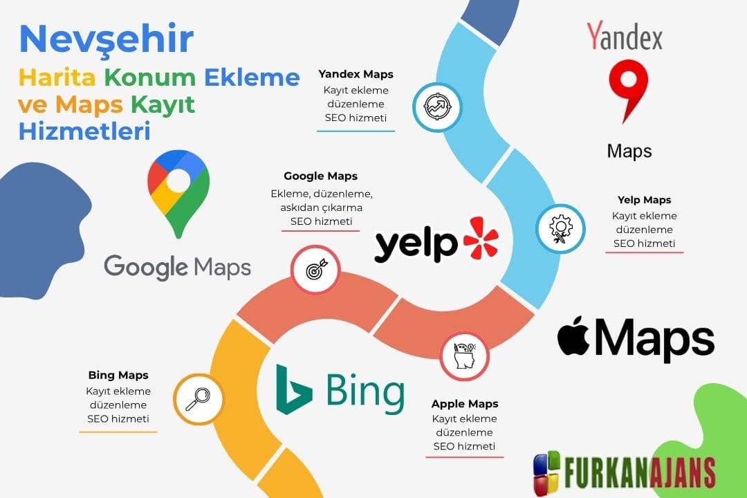 Nevşehir Harita Konum Ekleme ve Maps Kayıt Hizmetleri