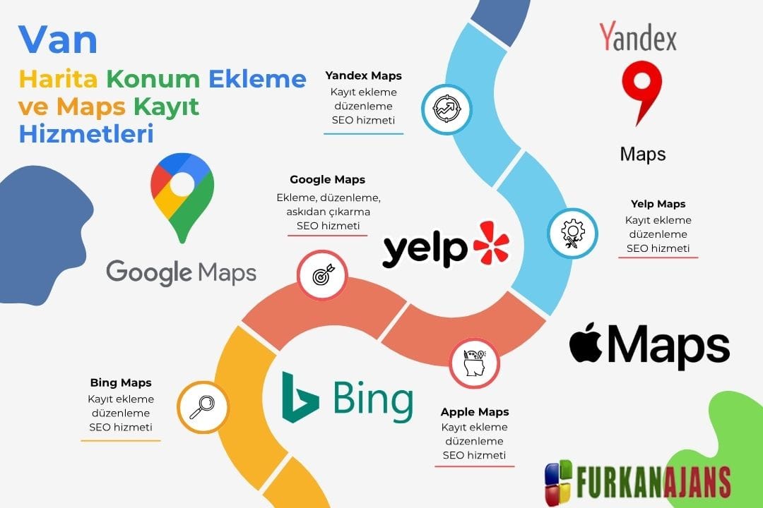 Van Harita Konum Ekleme ve Maps Kayıt Hizmetleri